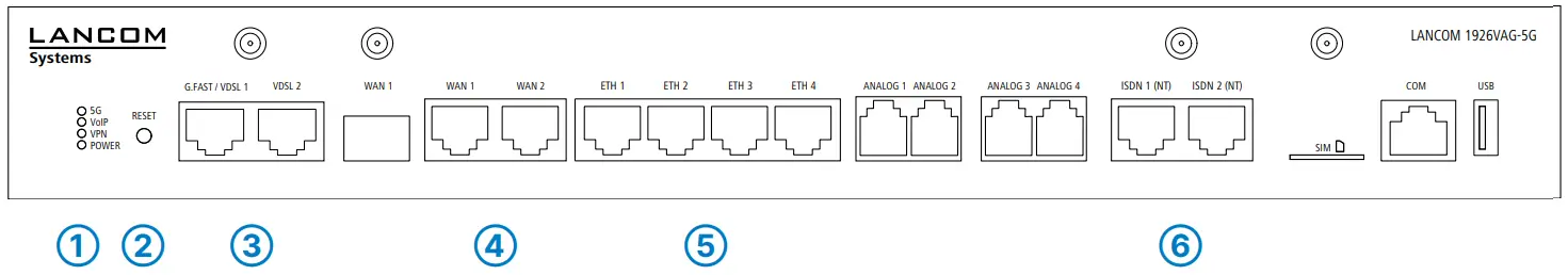 LANCOM Systems 1926VAG-5G SD-WAN Router-fig24