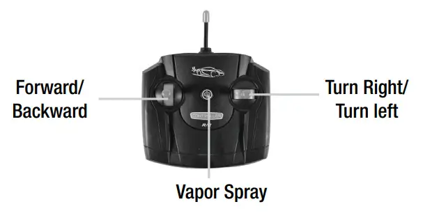 KidiRace KR-2413 Remote Control Fast Pass Race Cars - Figure 2