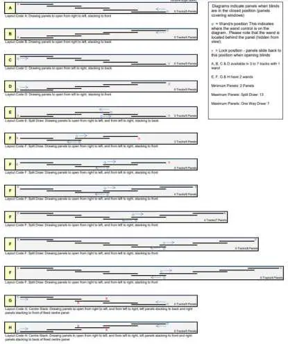 betta-Panel-Glide-Measuring-03