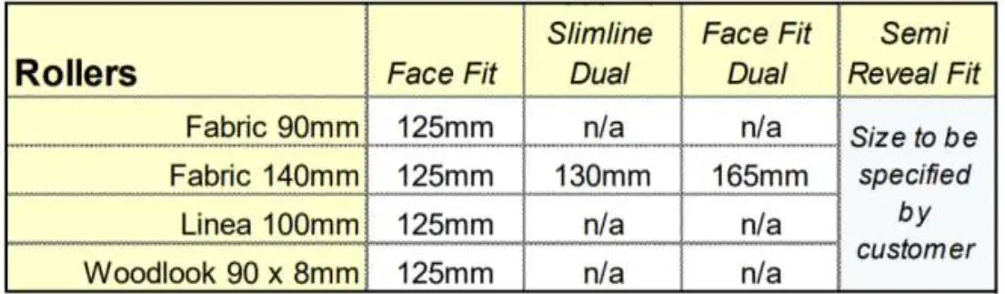 betta-Roller-Blind-Measuring-04