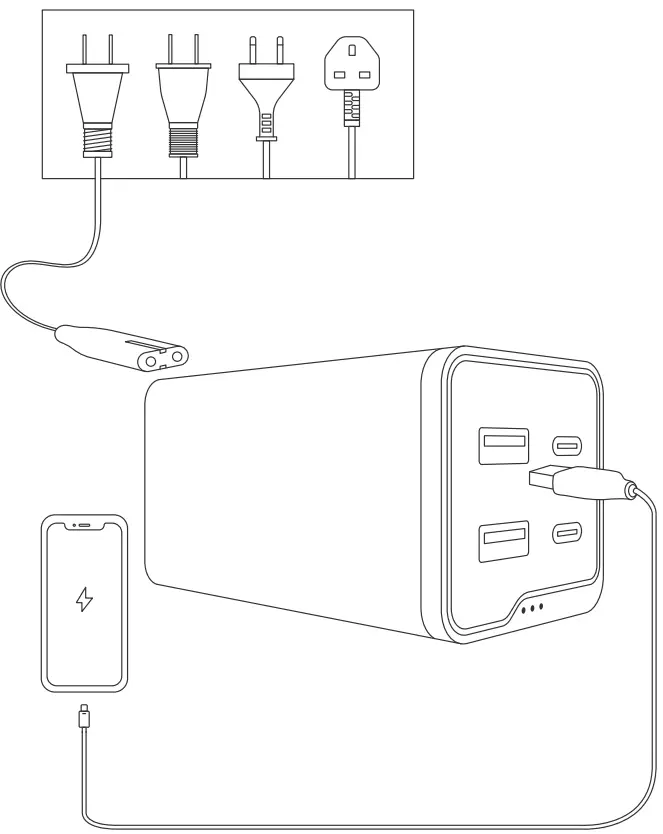Sprint 120W PD 4-Port GaN Desktop Charger  Using Your Desktop Charger