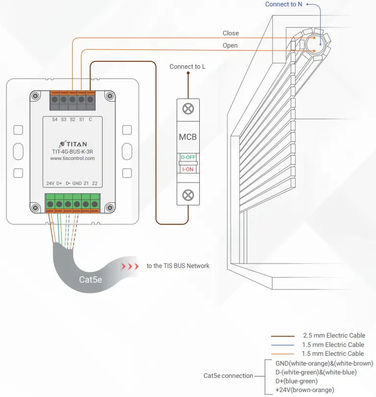 TIS K-BUS-4G-TIT Titania Panel fig 3