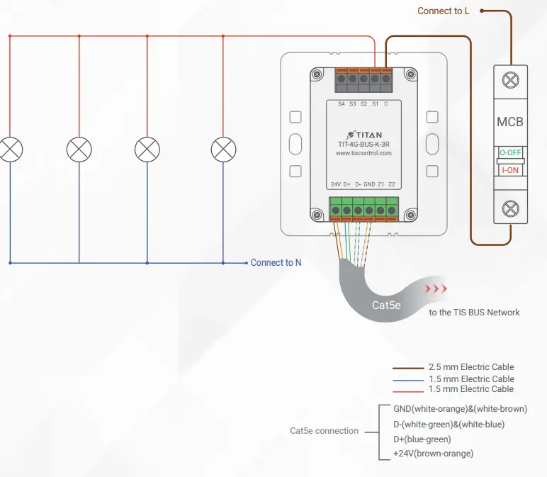 TIS K-BUS-4G-TIT Titania Panel fig 4