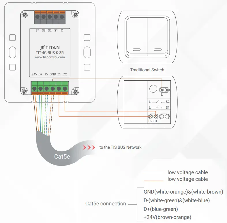 TIS K-BUS-4G-TIT Titania Panel fig 5