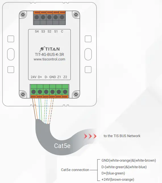 TIS K-BUS-4G-TIT Titania Panel fig 6