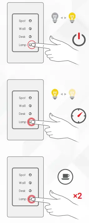 TIS K-BUS-4G-TIT Titania Panel fig 9