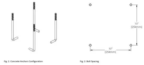 FIG 6 Pedestal Installation