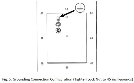 FIG 8 Pedestal Installation