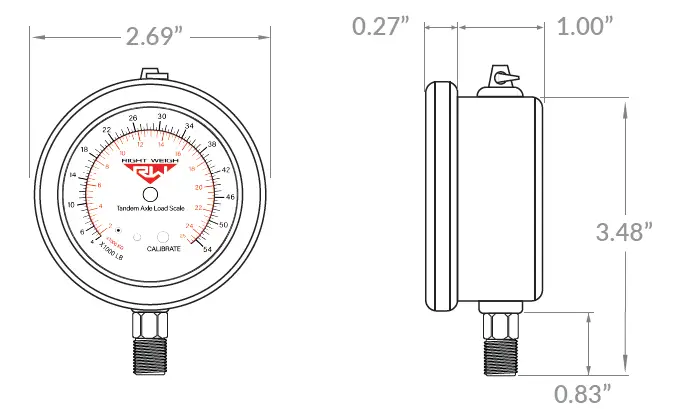 RW-250-Series-Onboard-Load-Scale-Exterior-Analog-Instruction-fig-7