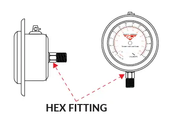 RW-250-Series-Onboard-Load-Scale-Exterior-Analog-Instruction-fig-8