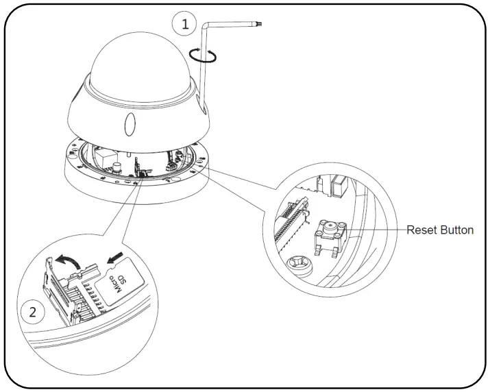 IP Camera Components