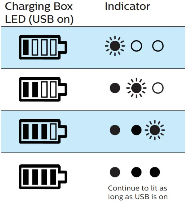 PHILIPS TAT8505 8000 Series Headphones - Charging Box1