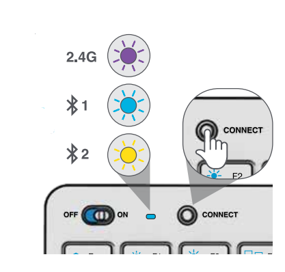 JLAB-GO-Wireless-Keyboard-FIG2