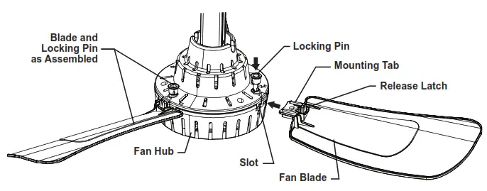 TREVA FC17B03A Portable Rechargeable Canopy Fan - fig