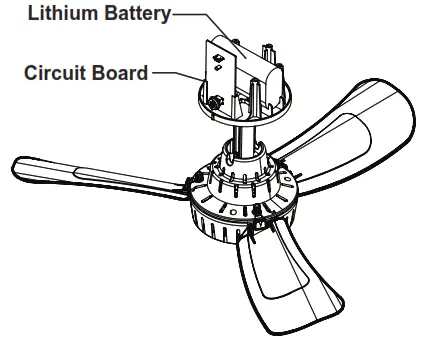 TREVA FC17B03A Portable Rechargeable Canopy Fan - fig3