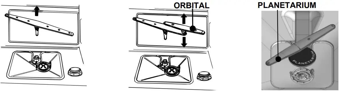 Cleaning The Spray Arms