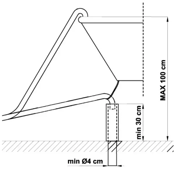 Connection instruction