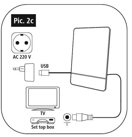 hama-X1-121703-Active-DVBT2-Indoor-Antenna-FIG-4