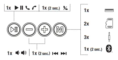 NOONDAY 1AND100BL v1 001 Soundbar Bluetooth - FIG 1