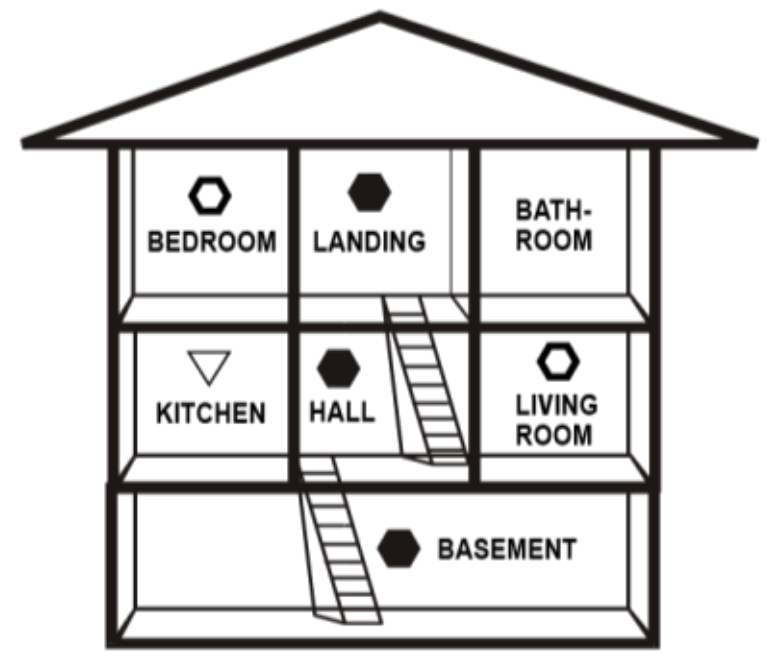 red Smoke Alarms RHA10RF RF Wireless Heat Alarm - Fig1