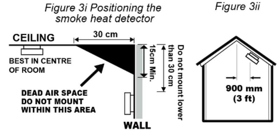 red Smoke Alarms RHA10RF RF Wireless Heat Alarm - Fig4