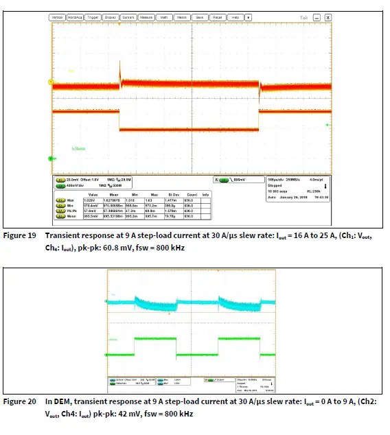 infineon-IR3889-Evaluation-Board-FIG- (11)