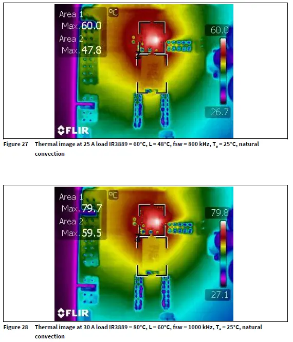 infineon-IR3889-Evaluation-Board-FIG- (15)