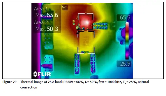 infineon-IR3889-Evaluation-Board-FIG- (16)