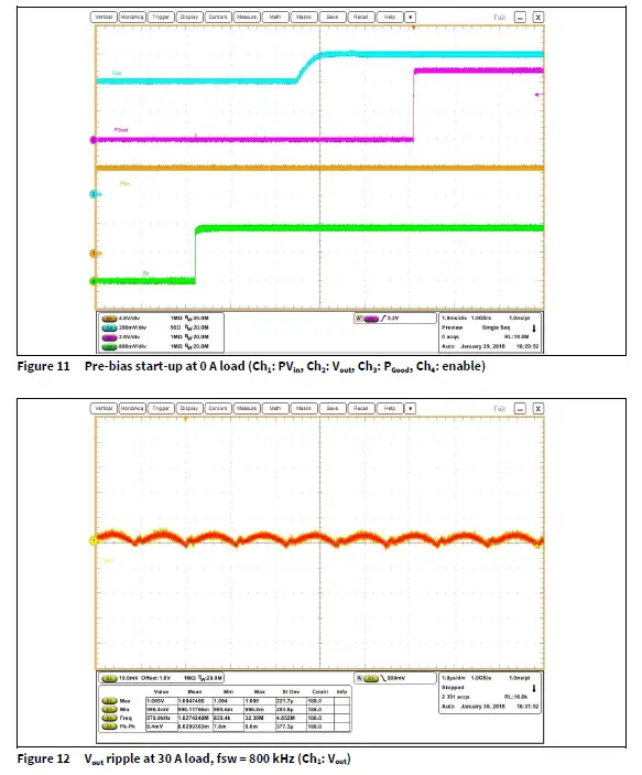 infineon-IR3889-Evaluation-Board-FIG- (7)