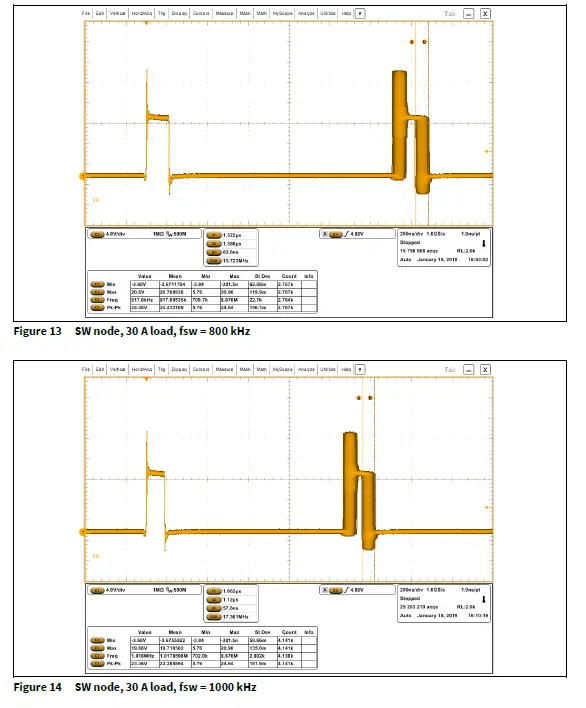 infineon-IR3889-Evaluation-Board-FIG- (8)