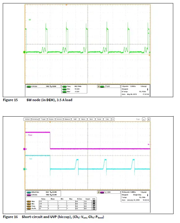infineon-IR3889-Evaluation-Board-FIG- (9)