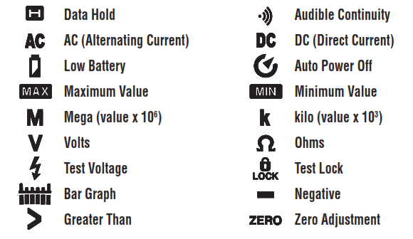 KLEIN TOOLS ET600 Digital Insulation Resistance Tester - fig dsf2