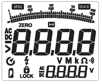 KLEIN TOOLS ET600 Digital Insulation Resistance Tester - fig