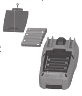 KLEIN TOOLS ET600 Digital Insulation Resistance Tester - fig11