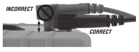 KLEIN TOOLS ET600 Digital Insulation Resistance Tester - fig4