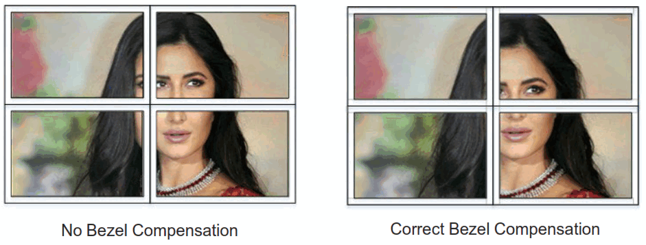 VigilLink VLVW MX24P 2X4 HDMI 2 0 Video Wall Processor 18Gbps - Bezel Compensation