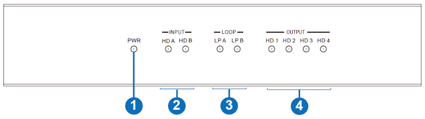 VigilLink VLVW MX24P 2X4 HDMI 2 0 Video Wall Processor 18Gbps - Front Panel