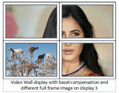 VigilLink VLVW MX24P 2X4 HDMI 2 0 Video Wall Processor 18Gbps - Wall Page2