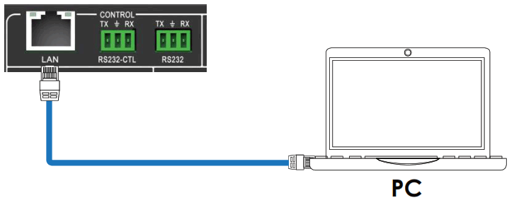 VigilLink VLVW MX24P 2X4 HDMI 2 0 Video Wall Processor 18Gbps - fig