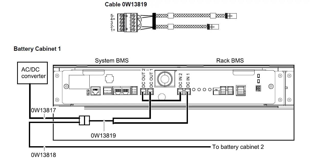 Schneider-Electric-LIBSEOPT002-Battery-Cabinet-SMPS-AC-DC-Converter-Installation-FIG-14