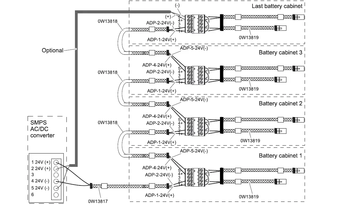 Schneider-Electric-LIBSEOPT002-Battery-Cabinet-SMPS-AC-DC-Converter-Installation-FIG-15