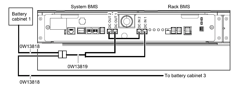 Schneider-Electric-LIBSEOPT002-Battery-Cabinet-SMPS-AC-DC-Converter-Installation-FIG-16