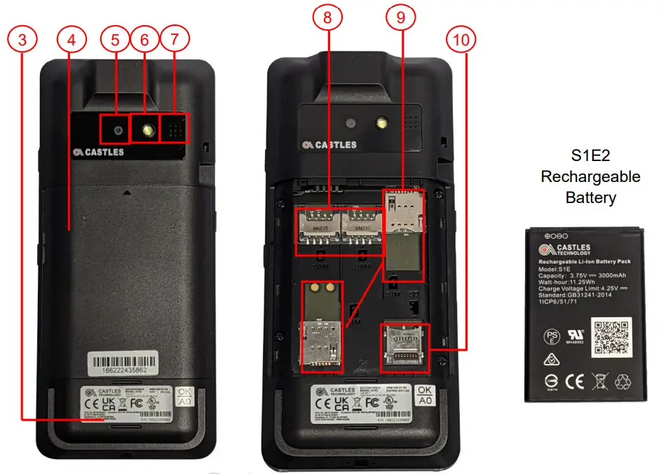 CASTLES TECHNOLOGY S1E2 POS Terminal - Figure 2