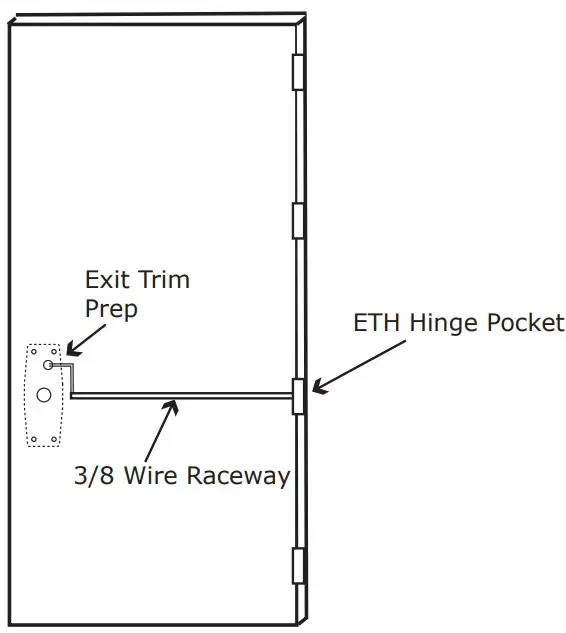 . Make sure
the pocket is free of debris.