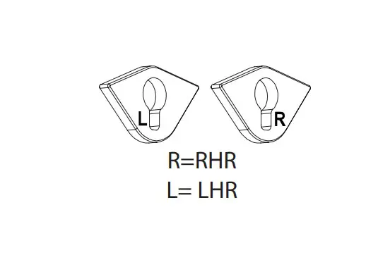 R=RHR & L=LHR