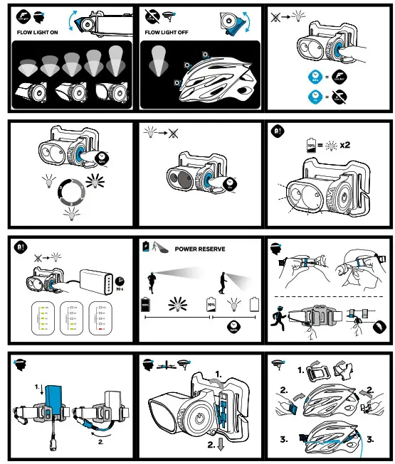 SILVA Cross Trail 7XT Rechargeable Headlamp - 2