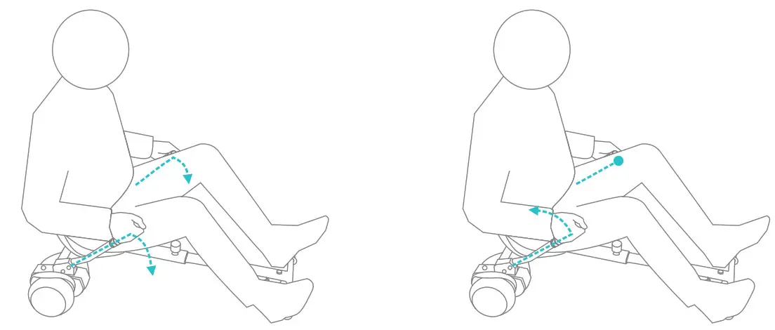 GYROOR K2 Hoverboard Kart - Fig10