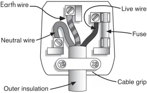 EK4444GUNMETAL - Connections to the mains