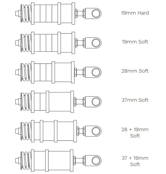 HEUSINKVELD Kit Elastomer Sprint Pedals Sim - Figure 1