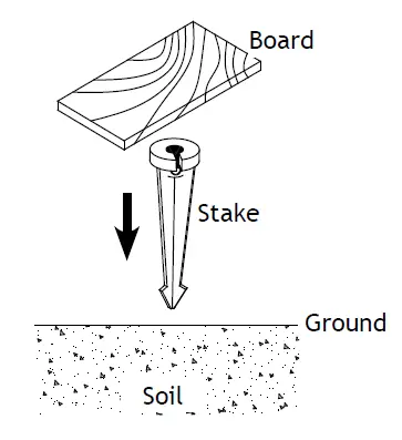AMP-Lighting-APl-3033-B-BZ-PetalPro-Path-and-Area-Light-FIG-5